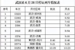 财大气粗？！韦德为母校马奎特大学捐款300万美元？